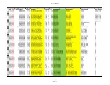 Item NEW += Repack Mstr PackItem UPC Pack Size Description ...