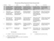 8th MSHonors PSSA Domain Scoring Guide