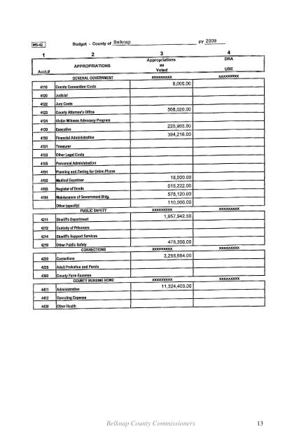 2009 Annual Report - Belknap County