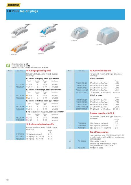 Zucchini LB PLUS lighting and power busbar - Legrand