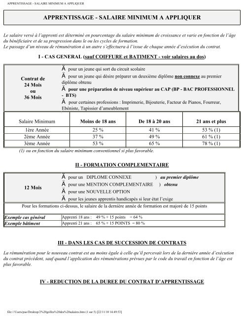 13++ Apprentissage coiffure salaire le dernier
