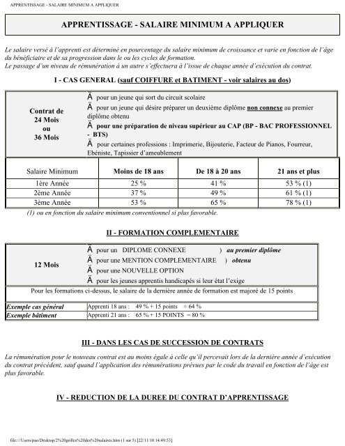 APPRENTISSAGE - SALAIRE MINIMUM A APPLIQUER