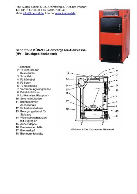 Künzel Daten und Reinigungsintervall HV - Hohage  & Co.