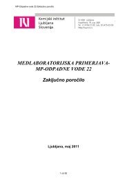 Datoteka: Template1 - MP - Kemijski inÅ¡titut