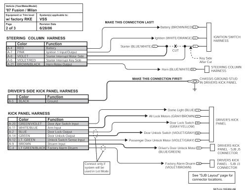 optional connections / features - Paul MacHenry & Company