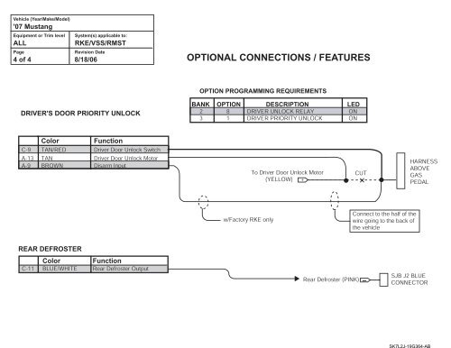 optional connections / features - Paul MacHenry & Company