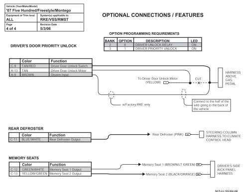 optional connections / features - Paul MacHenry & Company