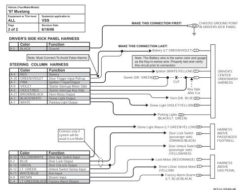 optional connections / features - Paul MacHenry & Company