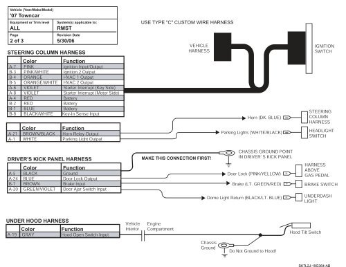 optional connections / features - Paul MacHenry & Company