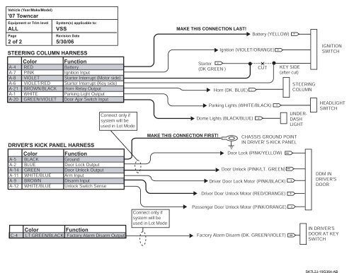 optional connections / features - Paul MacHenry & Company