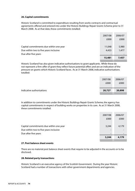 Annual Report & Accounts 2007-2008 - Historic Scotland