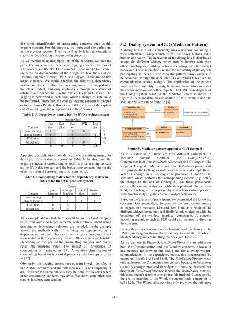 Identification of Crosscutting in Software Design - ResearchGate