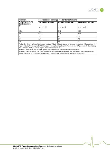 Bedienungsanleitung DE - Lucas CPR