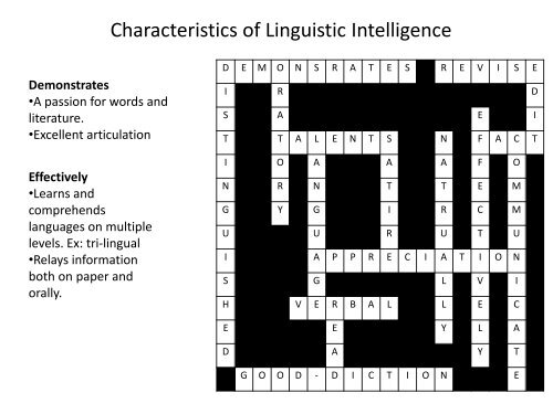 Howard Gardner's Multiple Intelligence Theory: Linguistic ...