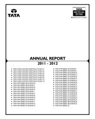 Annual Report for Fixed Maturity Schemes - Tata Mutual Fund