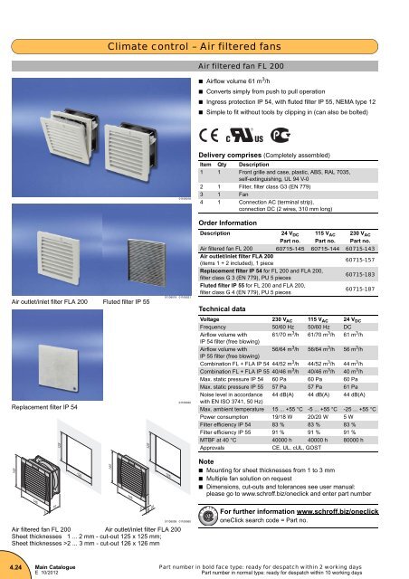 Download PDF catalogue - Schroff Worldwide - Schroff GmbH