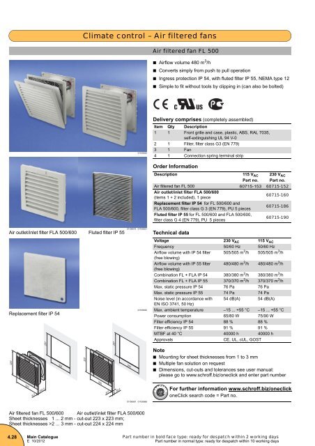 Download PDF catalogue - Schroff Worldwide - Schroff GmbH