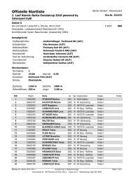 Offizielle Startliste - SV Losenstein