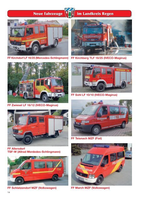 Landkreis Regen Landkreis Regen - Kreisfeuerwehrverband ...