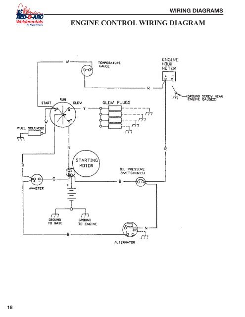 Motor Heavy Truck Wiring Diagram Manual