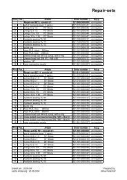 Repair-sets