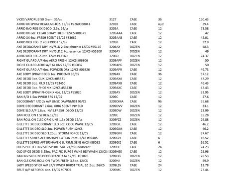 Village Pricing 11-2-2010.xlsx