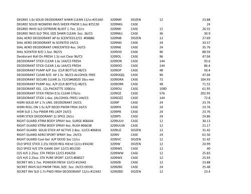 Village Pricing 11-2-2010.xlsx