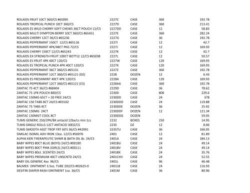 Village Pricing 11-2-2010.xlsx