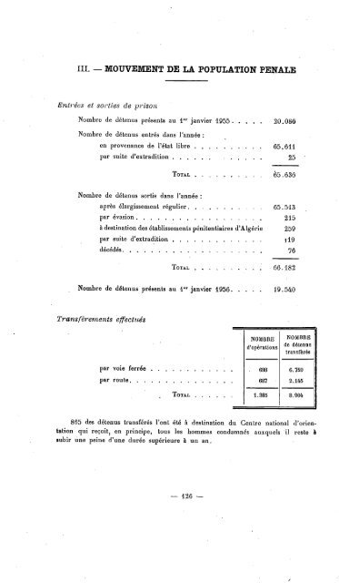 DAP_RA_1955.pdf (10,0 MB) - Criminocorpus