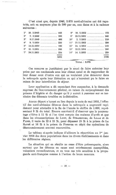 DAP_RA_1955.pdf (10,0 MB) - Criminocorpus