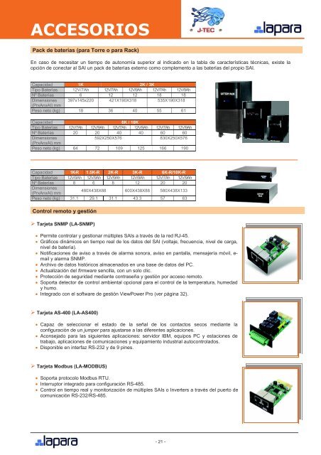 LA-VST-LCD - J-TEC