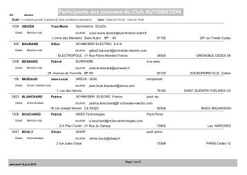 RÃ©cupÃ©rer la liste des participants avec adresse postale et courriel