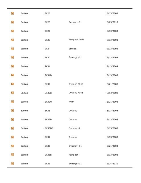 City of Fountain Valley Bat List