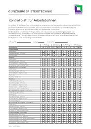 Kontrollblatt fÃ¼r ArbeitsbÃ¼hnen - GÃ¼nzburger Steigtechnik GmbH