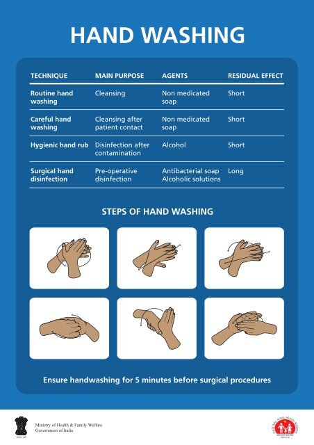 Handwashing and SBA Posters - English.pdf