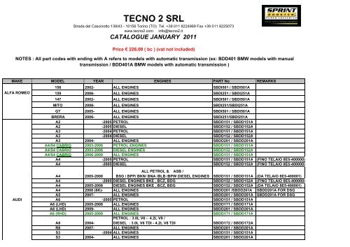 TECNO 2 SRL - SprintBooster