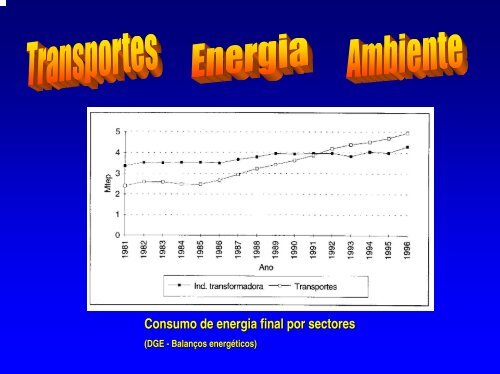 ficheiro ppt (3.8 MB) - APVE