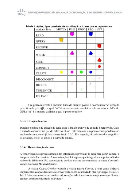 Anais - Engenharia de Redes de ComunicaÃ§Ã£o - UnB