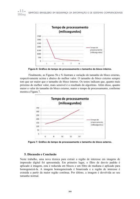 Anais - Engenharia de Redes de ComunicaÃ§Ã£o - UnB