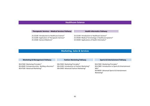 12-13 Course Catalog - Oconee County Schools