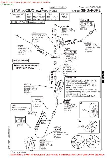 Changi Airport Aerodrome Chart