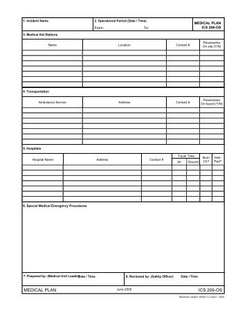 MEDICAL PLAN ICS 206-OS