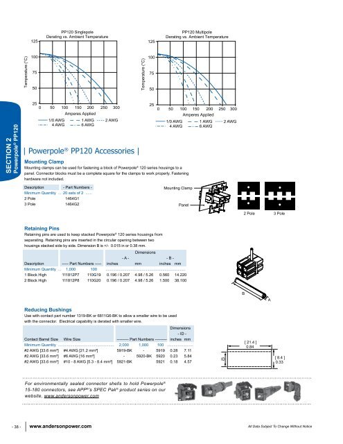 Batteriestecker - Atech Antriebstechnik