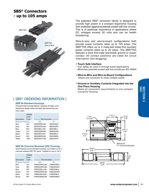 Batteriestecker - Atech Antriebstechnik