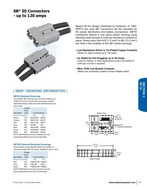 Batteriestecker - Atech Antriebstechnik