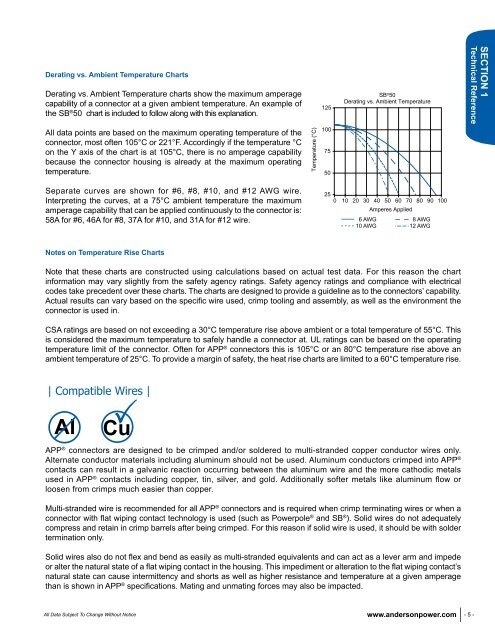 Batteriestecker - Atech Antriebstechnik