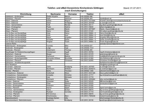 Und Email Verzeichnis Kirchenkreis Gottingen Nach Einrichtungen