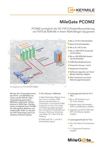 Data Sheet MileGate PCOM2 - KEYMILE