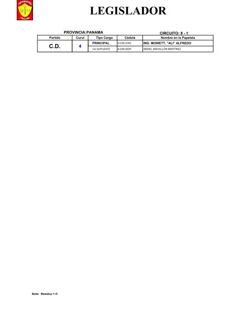 LEGISLADOR - Tribunal Electoral