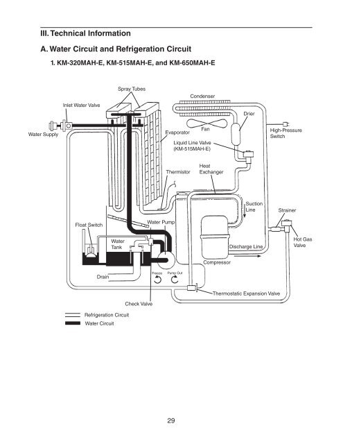 KM-650MAH-E Service manual - Hoshizaki